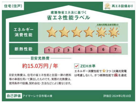 【アイマーレ十日市場】省エネ性能ラベル