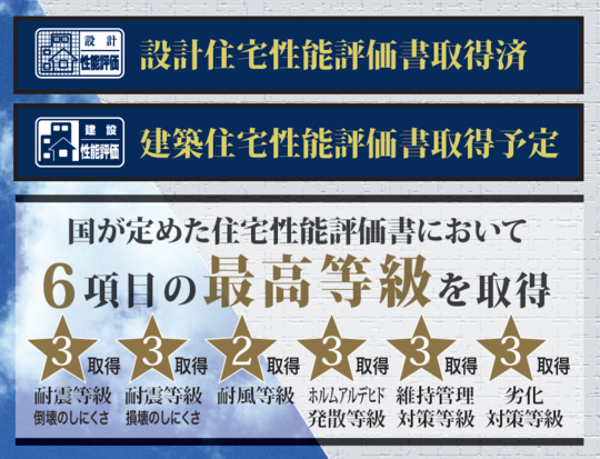 【グラファーレ横浜市元石川町】住宅性能評価書取得