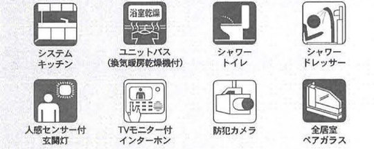 【クレイドルガーデン宇奈根第2】特徴アイコン